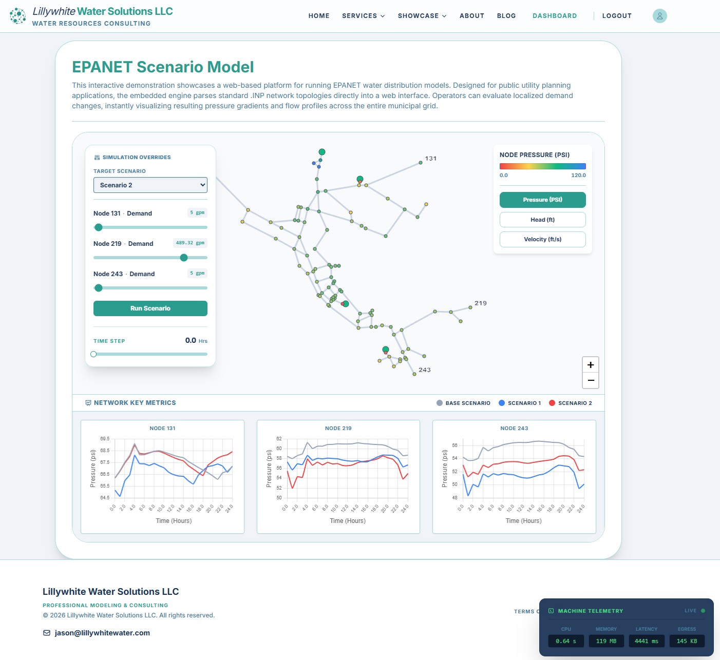 Demo Library Portal