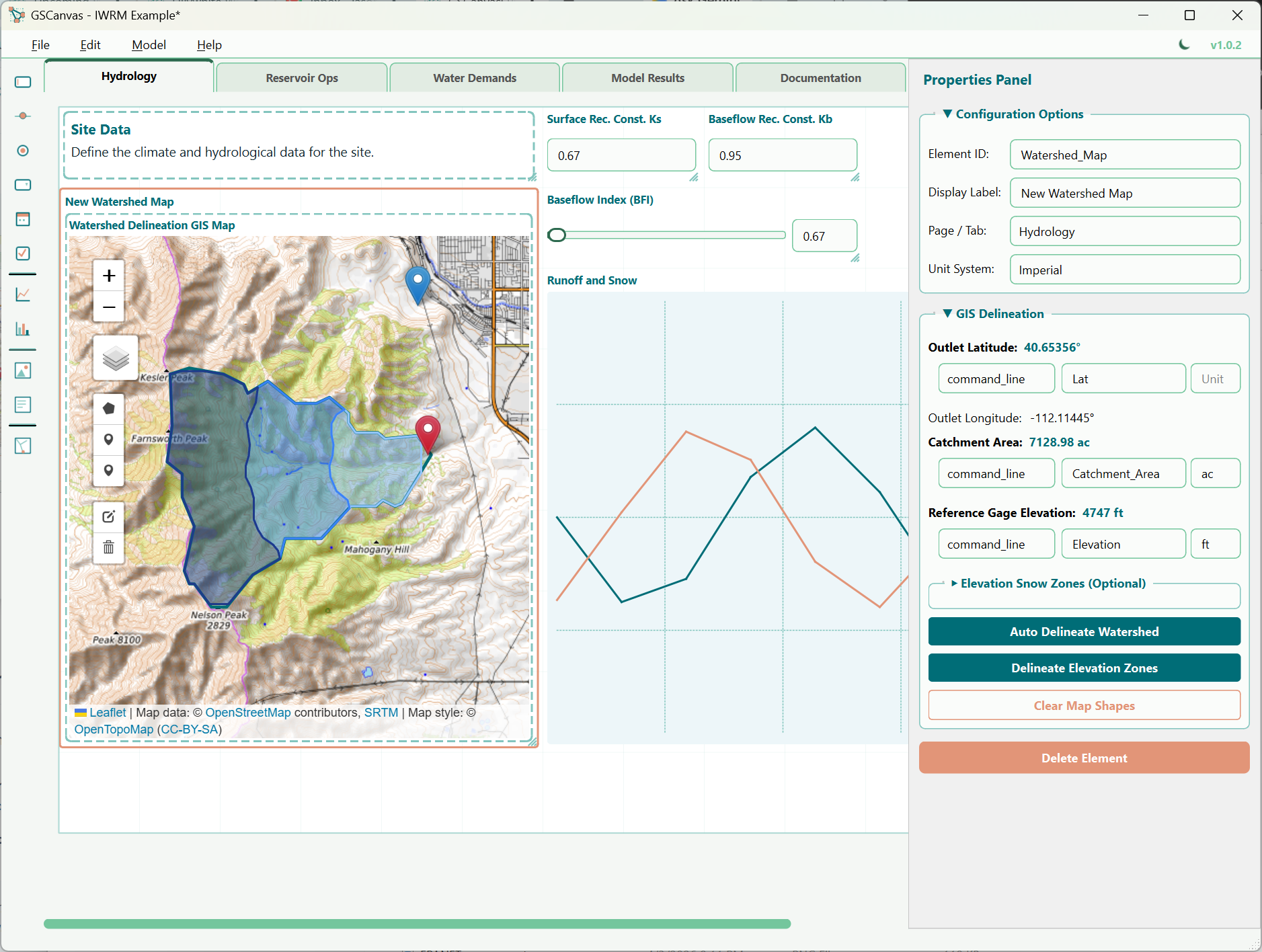 GSCanvas Catchment Design View