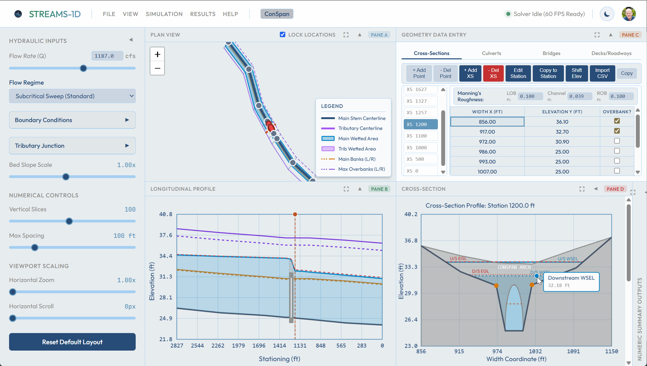 ConSpan Culvert Model